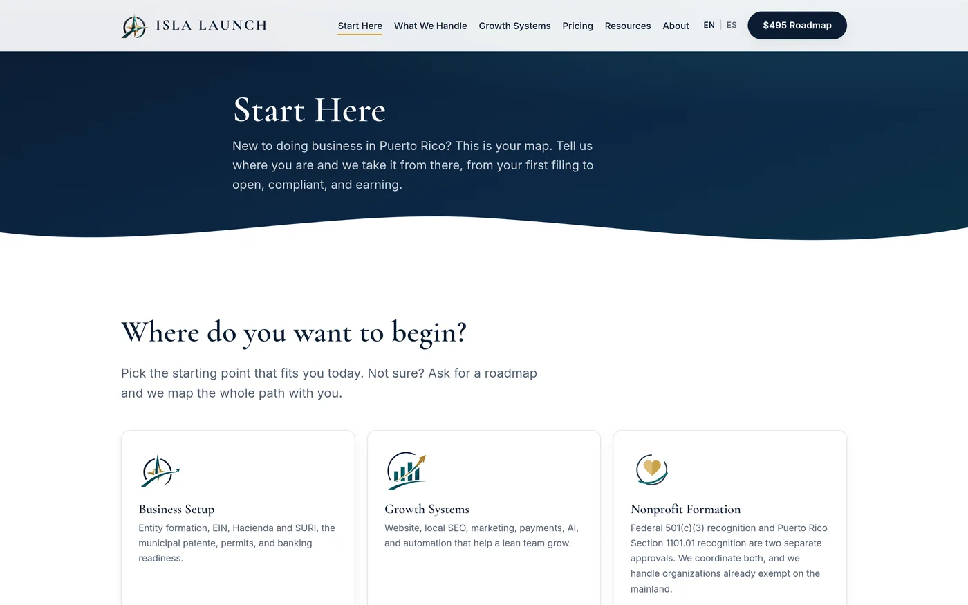The Isla Launch "Start Here" page, headed "Where do you want to begin?", offering business setup, growth systems and nonprofit formation as starting points.